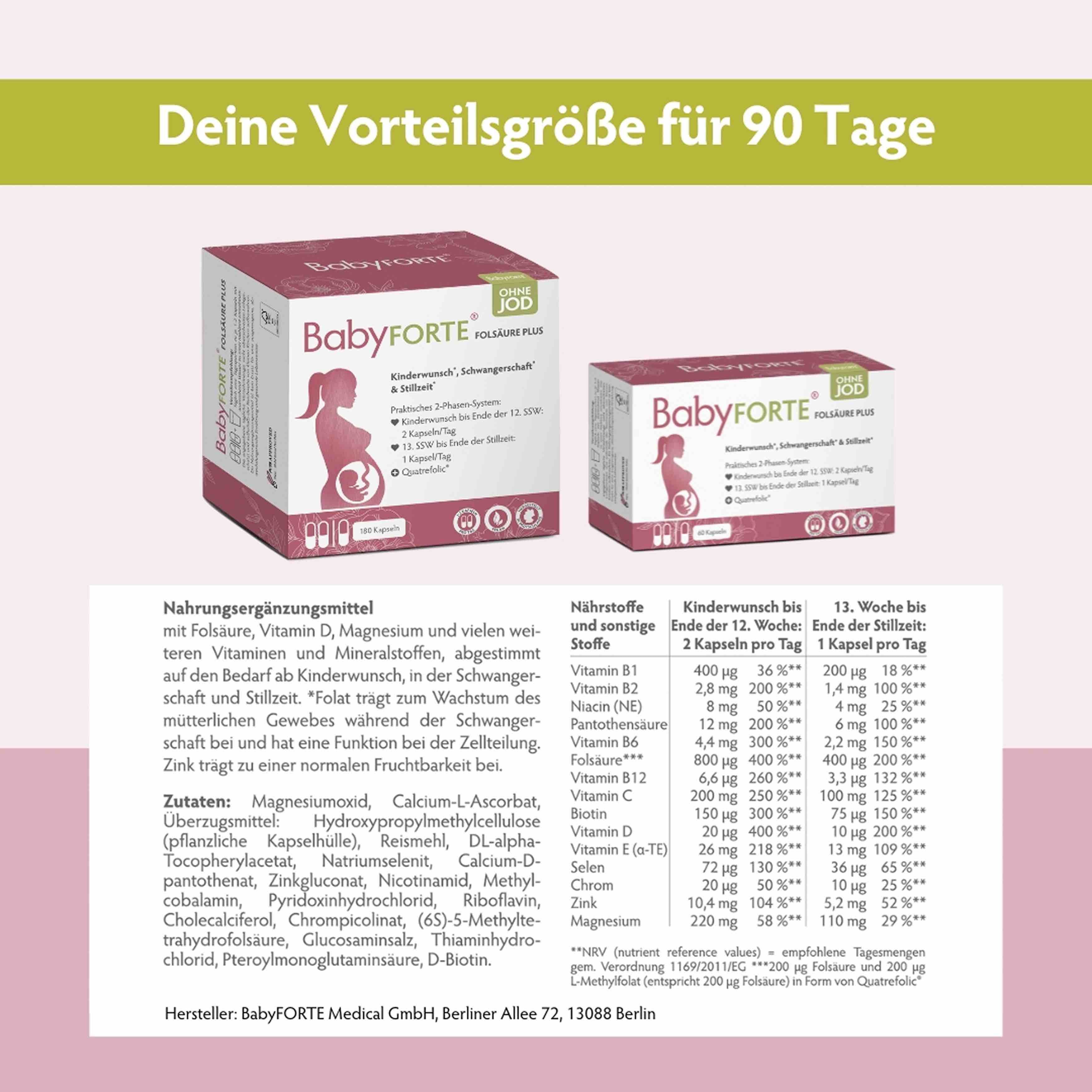 Jetzt kleine Wunder wahr werden lassen mit BabyFORTE FolsäurePlus, Auch in Vorteilsgröße erhältlich