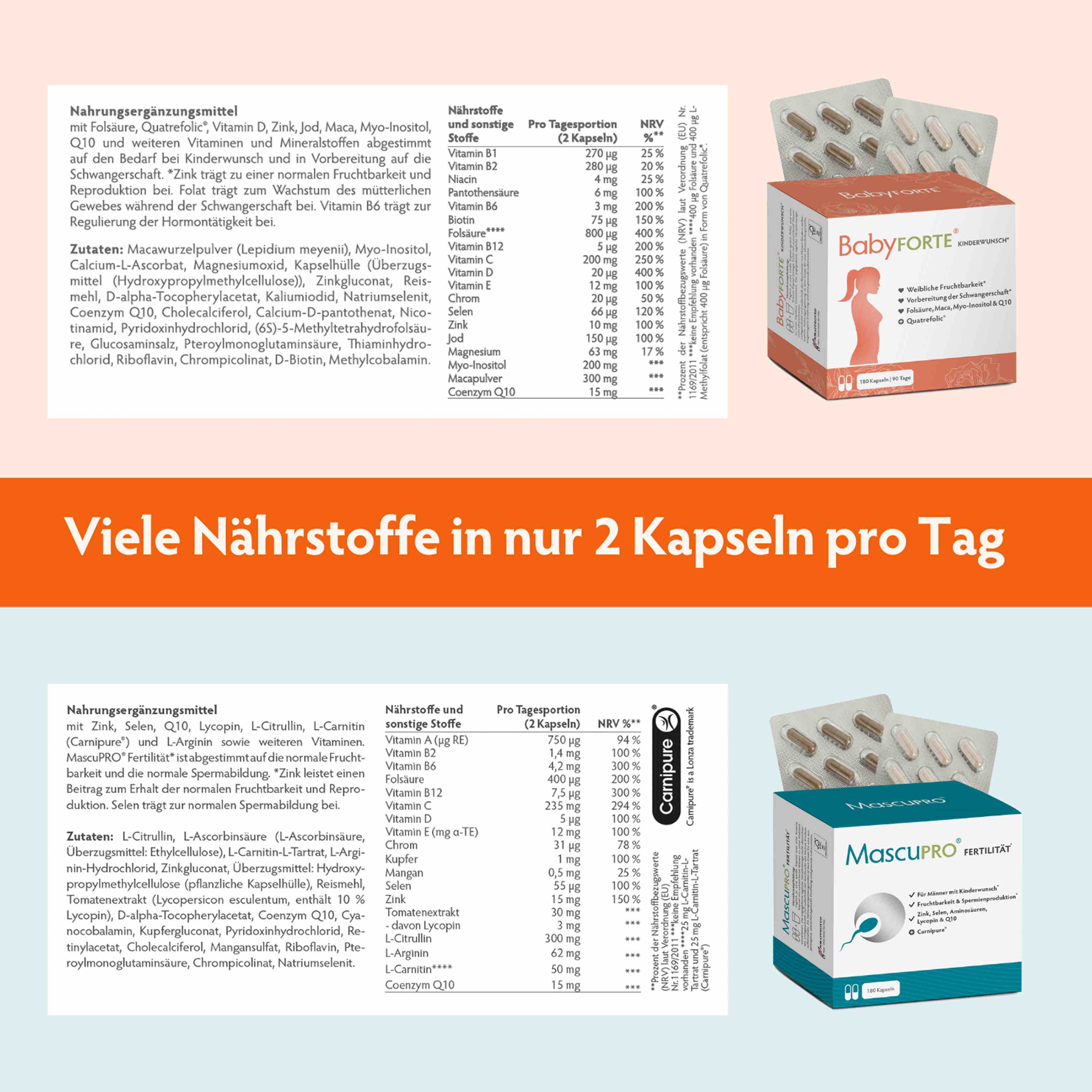Kinderwunsch & Zyklus-Set XL • für sie & ihn • je 180 Kapseln