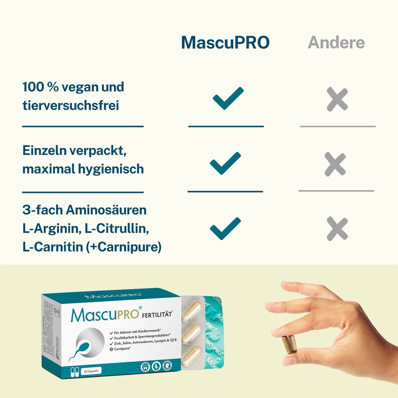Qualitätsmerkmale von MascuPRO Fertilität im Vergleich zu anderen Kinderwunschvitamine