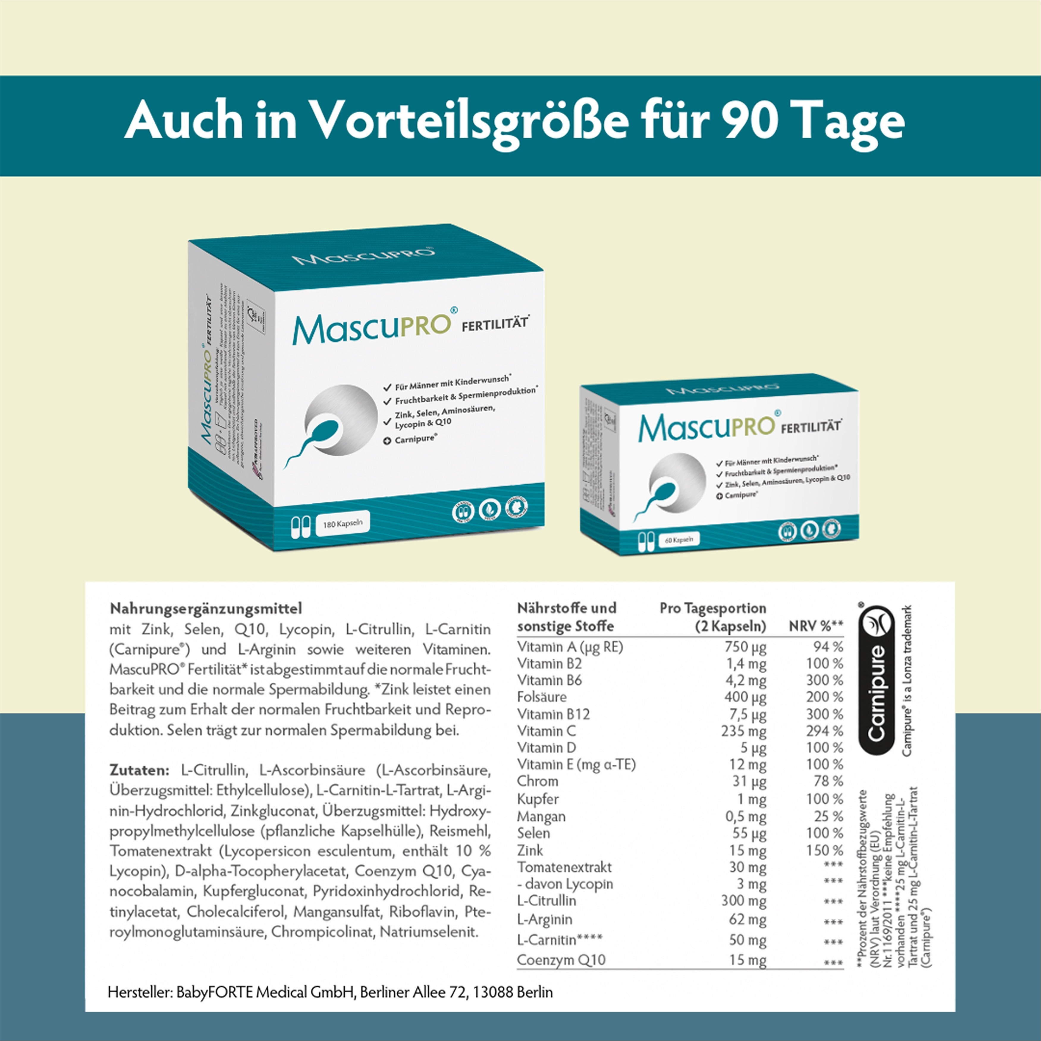 MascuPRO Fertilität Vorteile auf einen Blick