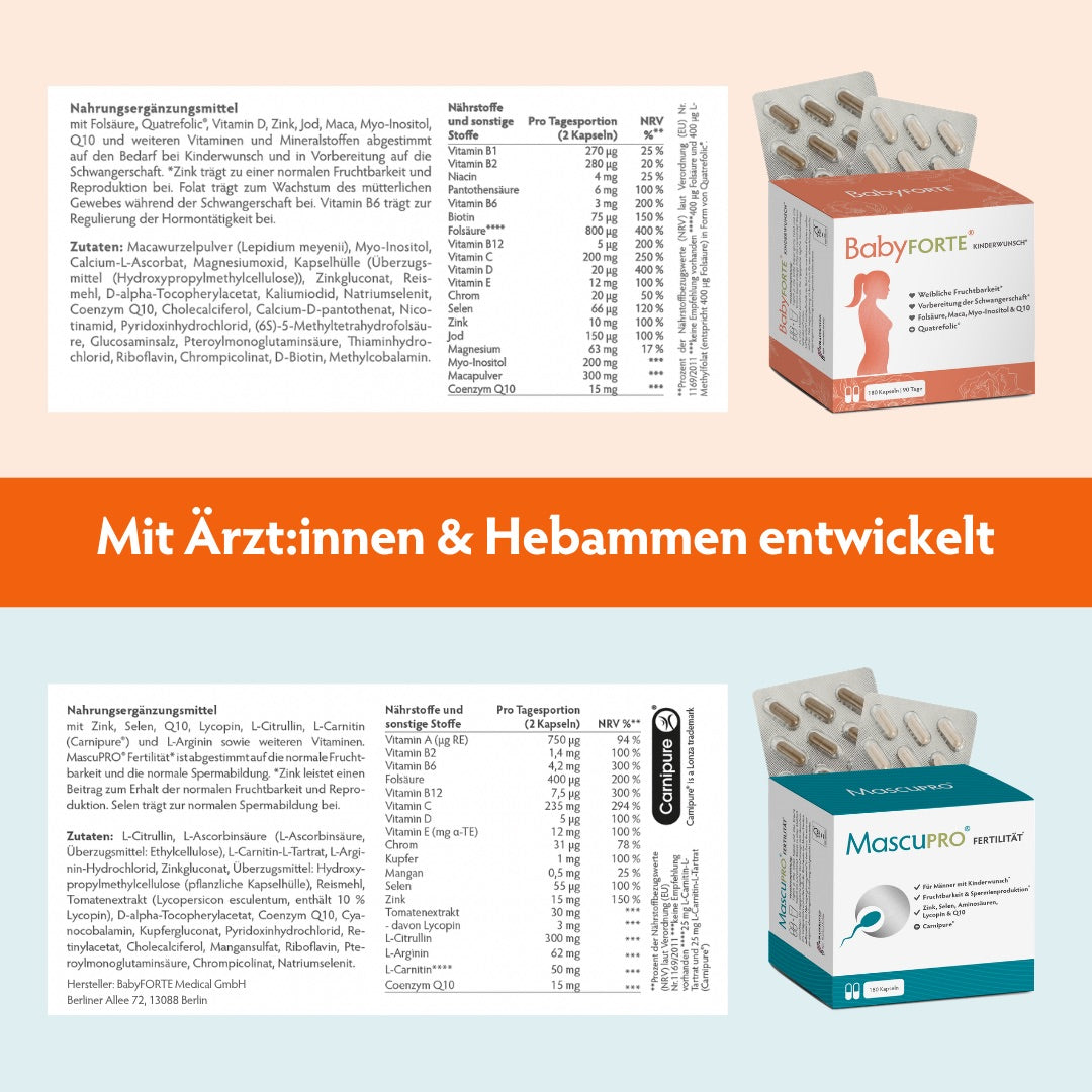 BabyFORTE Kinderwunsch-Trio 60 Kapseln Nährwerttabelle und Inhaltsstoffe_1
