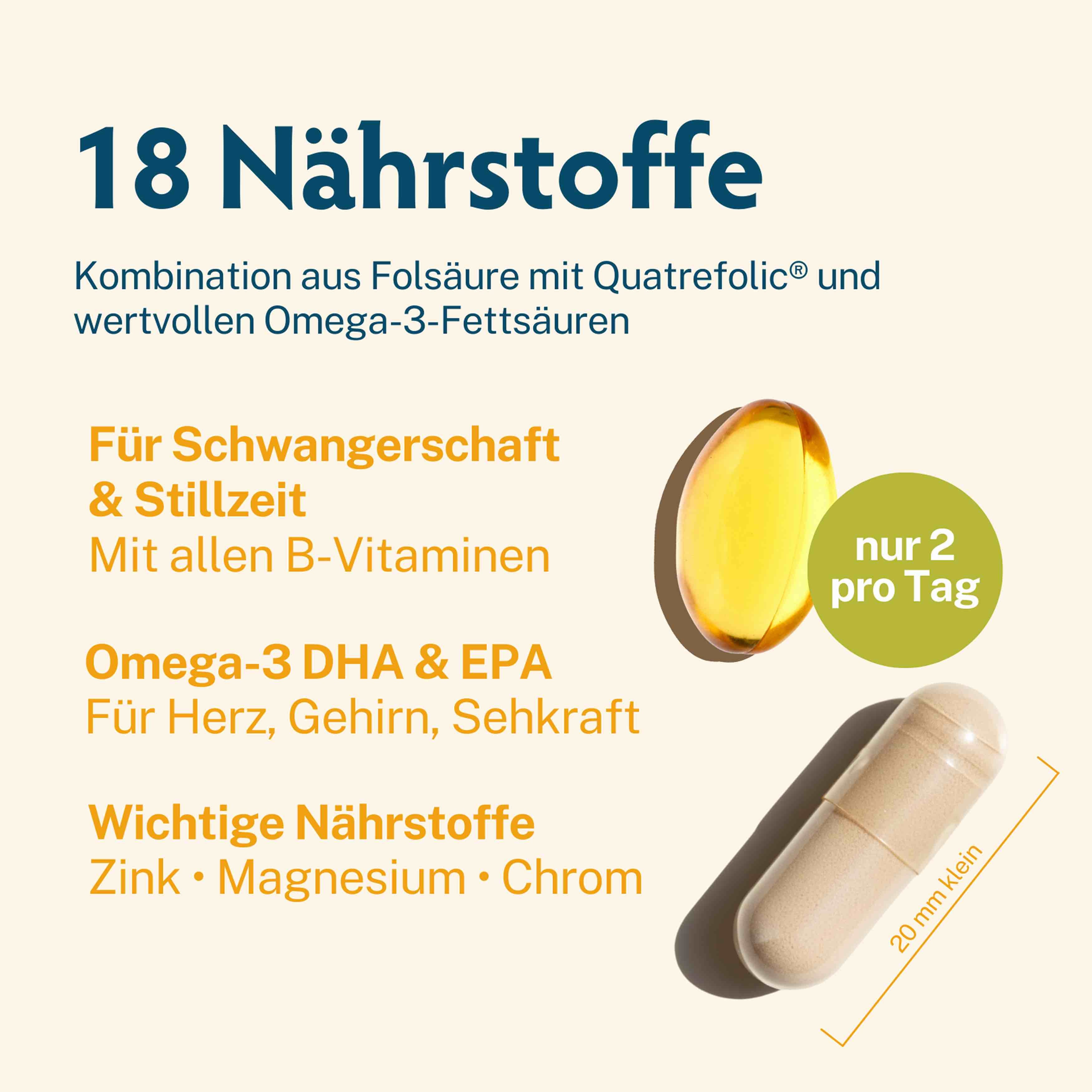 BabyFORTE Folsäure + Omega-3 ohne Jod, 18 Mikronährstoffe, Magnesium, Vitamin B12, Vitamin C, Vitamin D, DHA, EPA