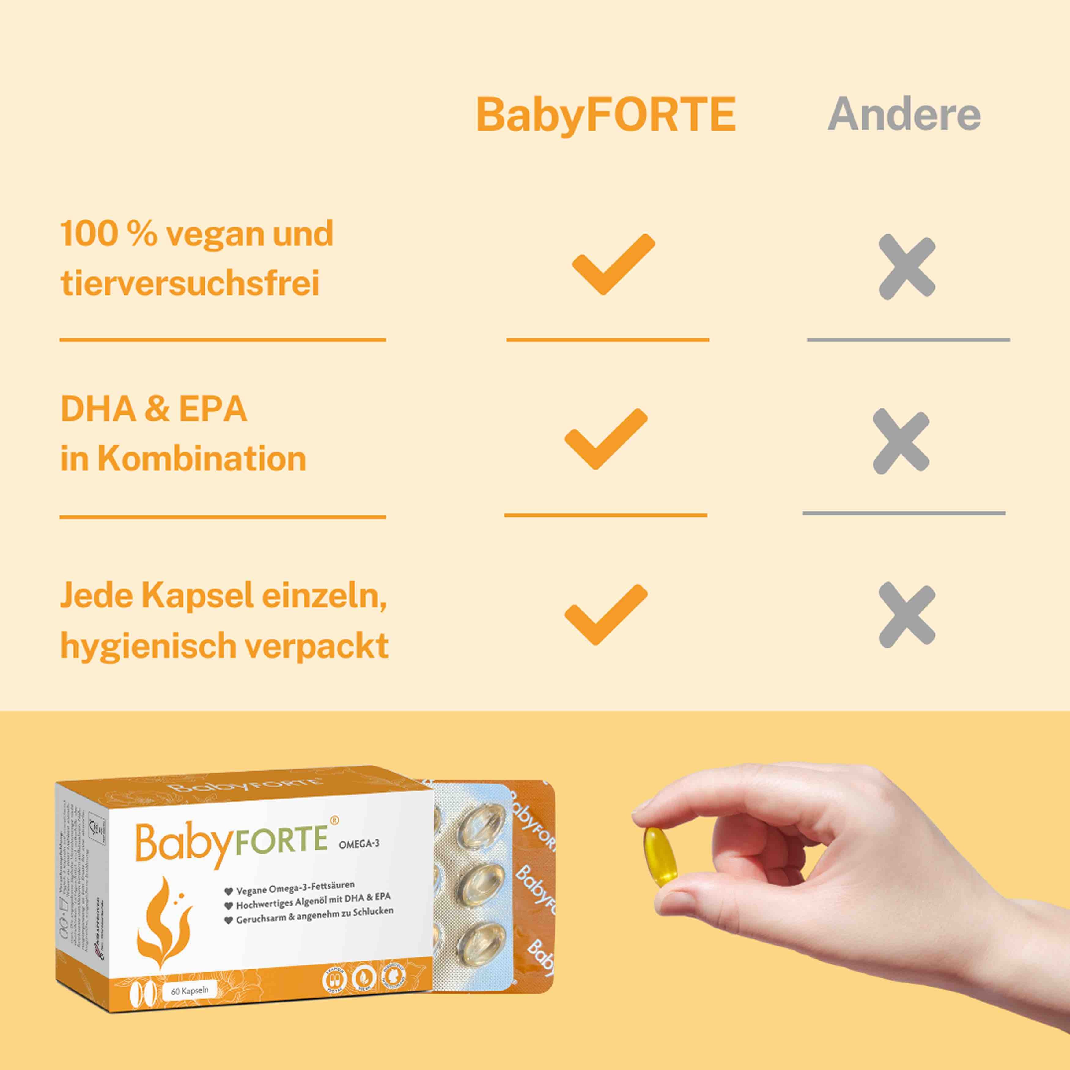 Qualitätsmerkmale von BabyFORTE Omega-3 im Vergleich zu anderen Schwangerschaftsvitaminen