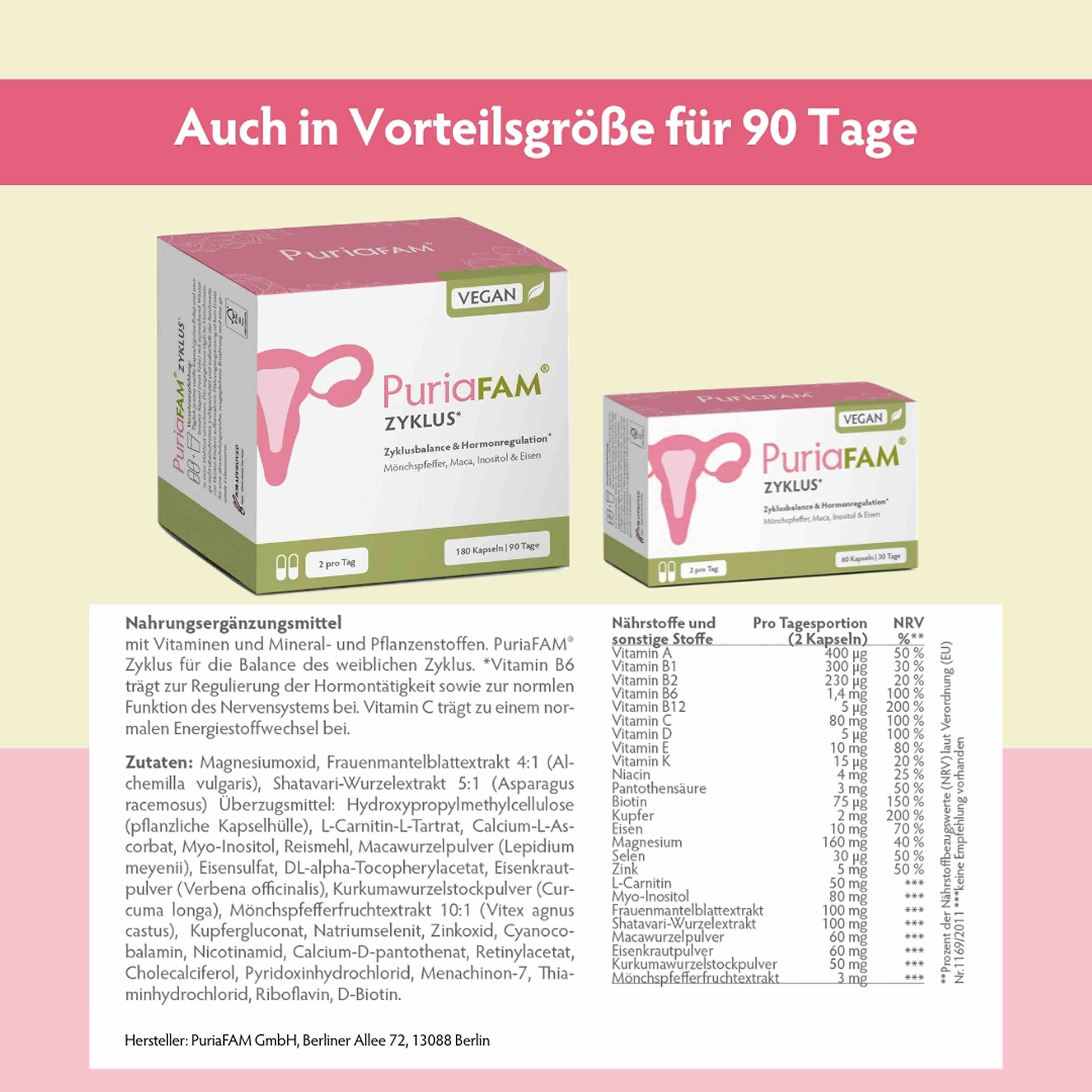 PuriaFAM® Zyklus – Deine Vorteile