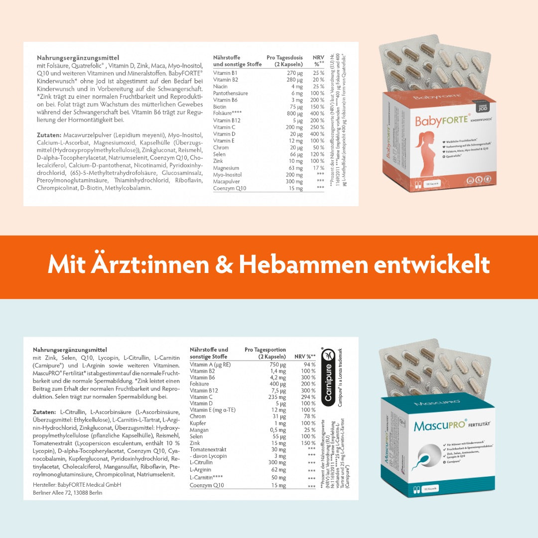 BabyFORTE Kinderwunsch-Trio ohne Jod 180 Kapseln Nährwerttabelle und Inhaltsstoffe_1